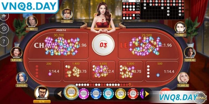 Cách Soi Cầu Xóc Đĩa Chuẩn Xác Giúp Tăng Cơ Hội Thắng 3 Quan sát các ván cược trước để tính xác suất chuẩn